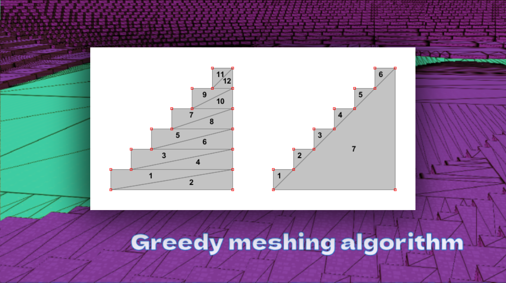 Voxel Engine Greedy Meshing Algorithm How Does It Work? Example Tutorial With Pseudo Source Code